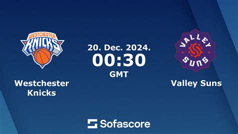 Suns vs Knicks scores & predictions .